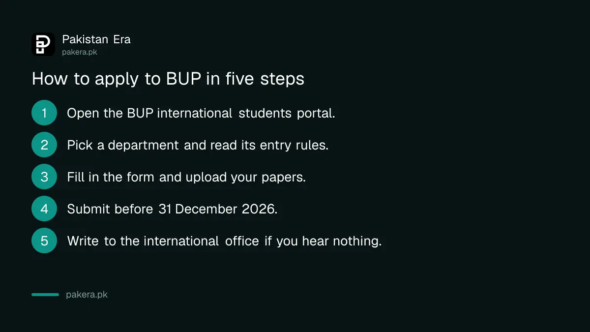 Five steps to apply to BUP in Bangladesh as a Pakistani student