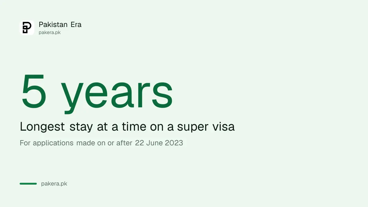 Canada super visa allows stays of up to 5 years at a time