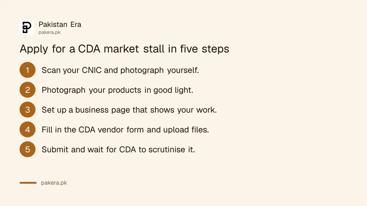 Steps to apply for a CDA Community Market stall