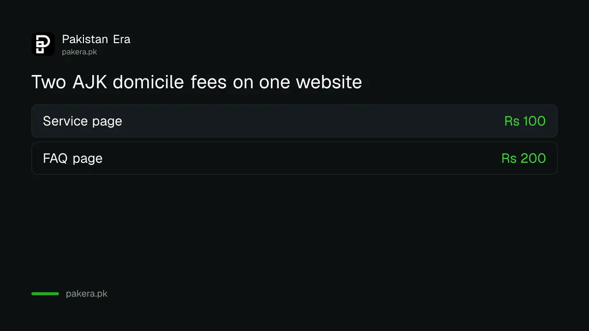 The AJK e-Facilitation Center lists two different fees for the domicile certificate