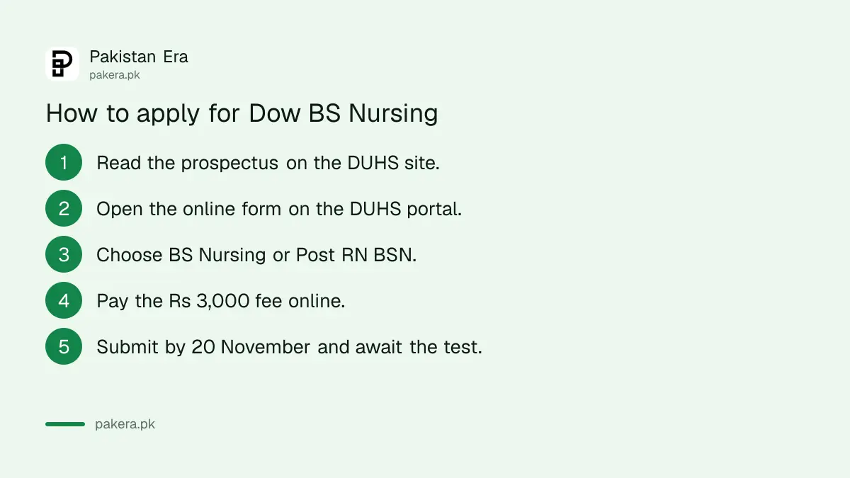 Steps to apply for Dow University BS Nursing admission 2026-27 online