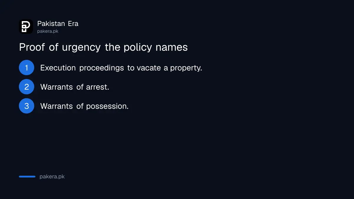 Proof of urgency for a Supreme Court early hearing: execution proceedings to vacate property, warrants of arrest and warrants of possession