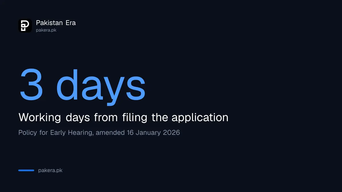 The Supreme Court of Pakistan posts the result of an early hearing application on its website within three working days of filing