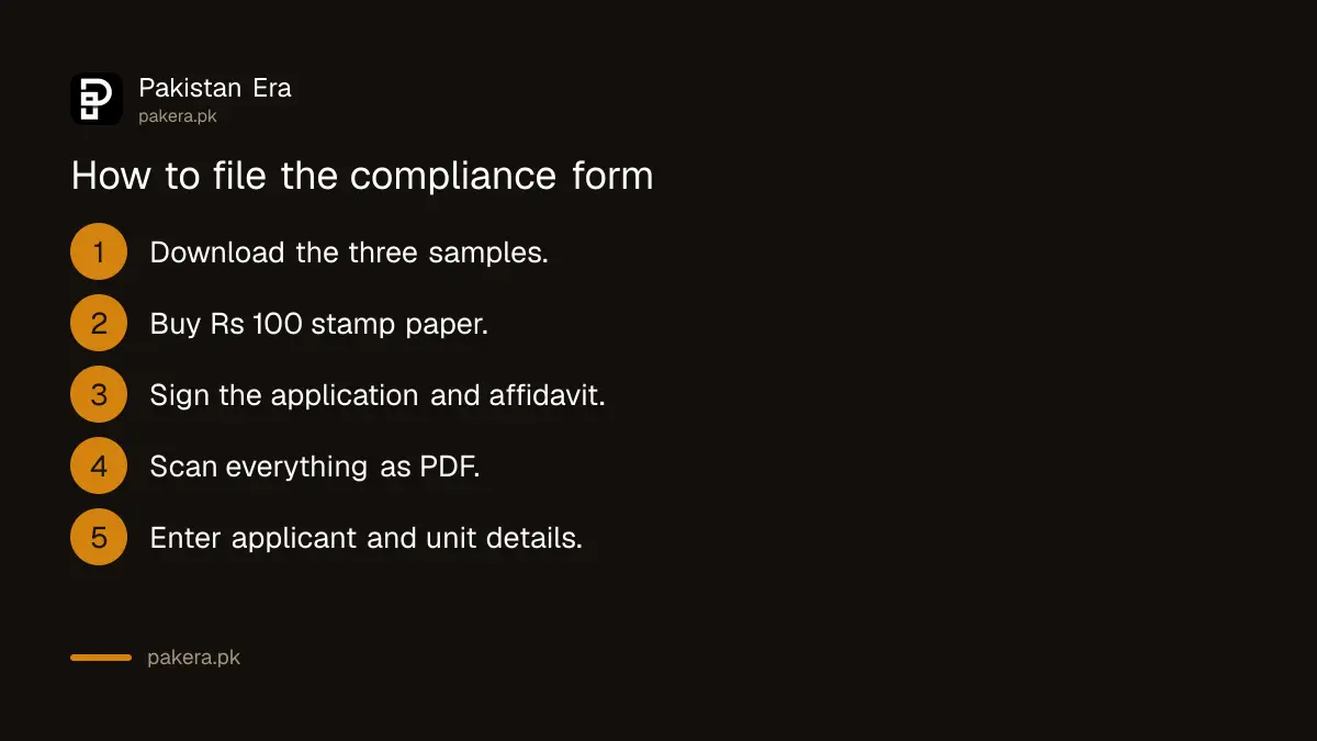 Steps to file the EPA Punjab compliance application