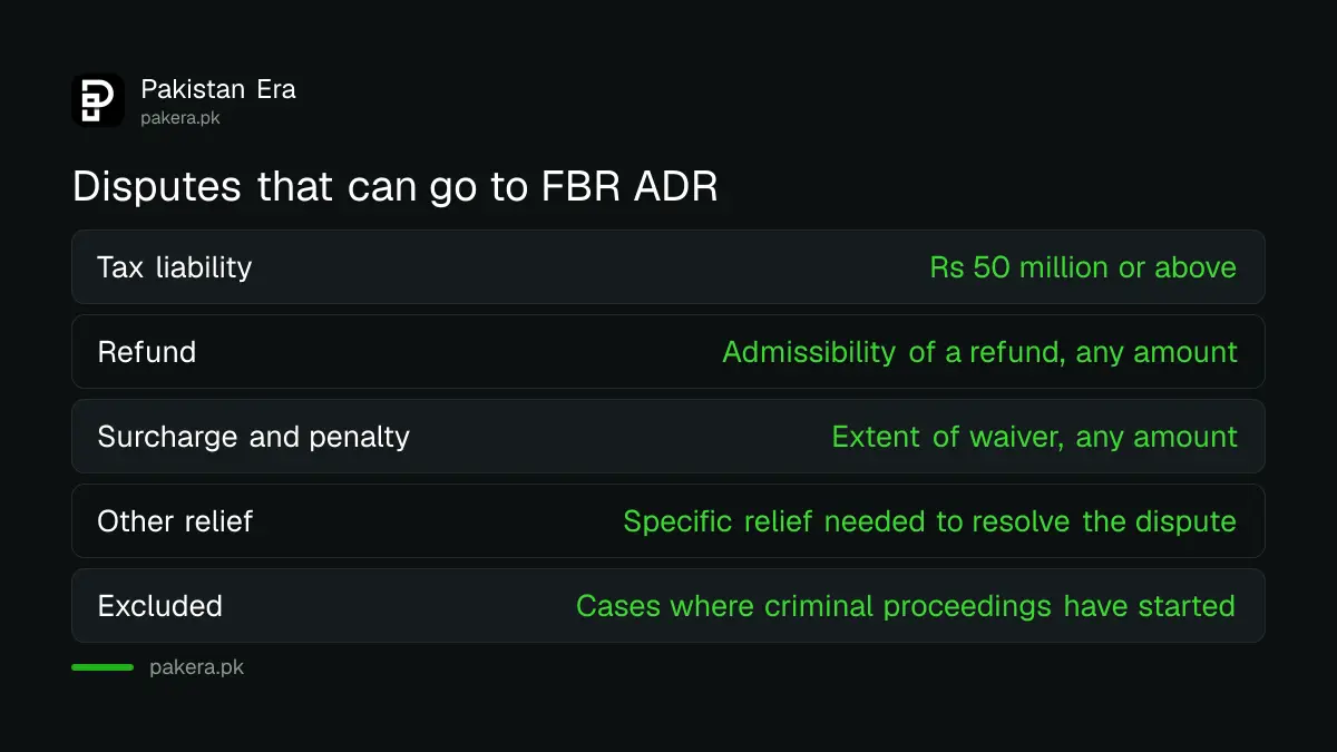 Who can apply for FBR alternative dispute resolution under section 134A