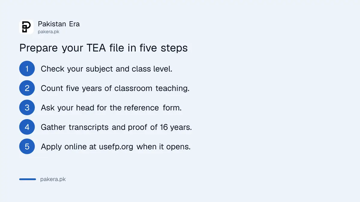 Prepare a Fulbright TEA file in five steps: subject, years, reference form, transcripts and online application