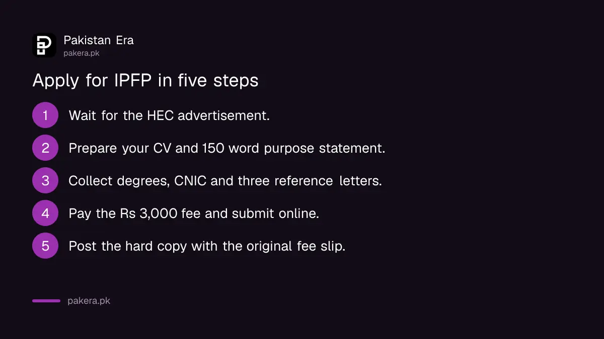 Steps to apply for HEC IPFP online and by post