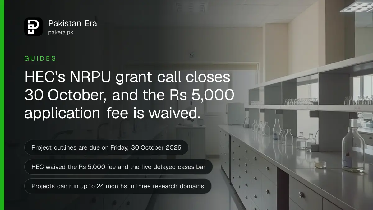 A university research laboratory in Islamabad with empty benches, glass beakers and a microscope in soft daylight