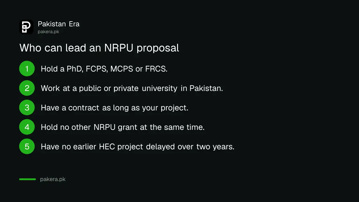 Checklist of who can lead an NRPU 2026-27 proposal as Principal Investigator