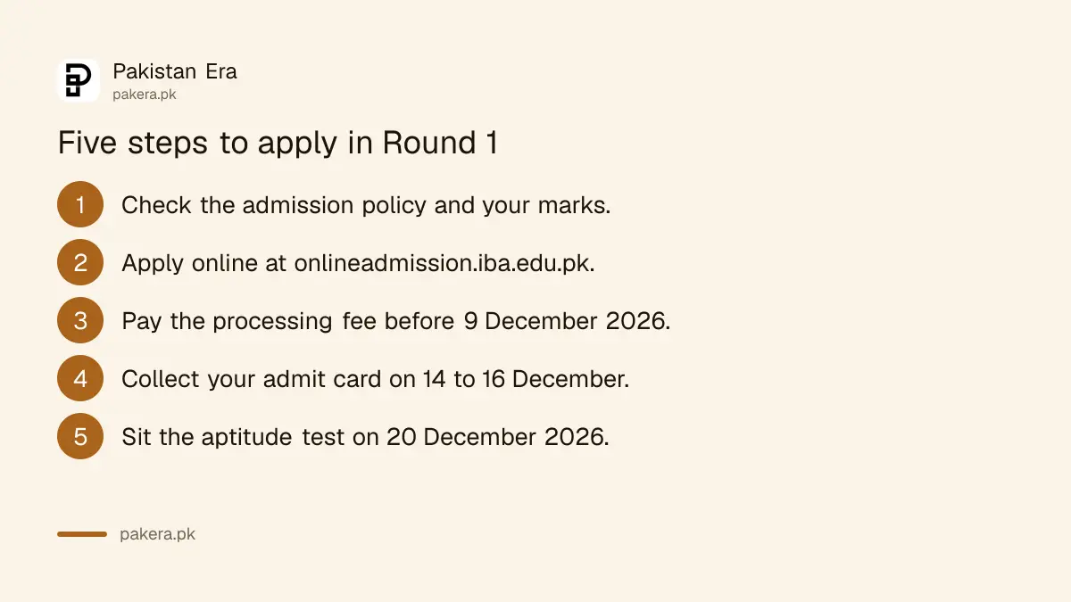 Five steps to apply to IBA Karachi for Fall 2027 Round 1