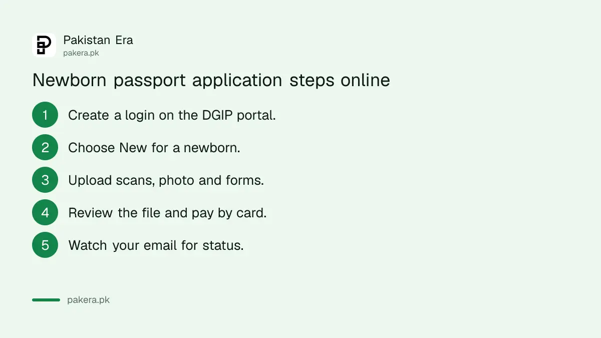 Five steps to apply online for a newborn Pakistani passport from abroad