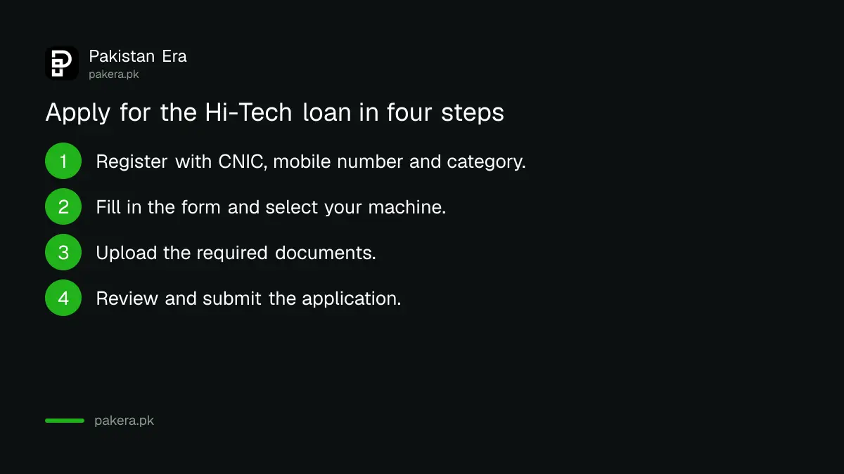 Four steps to apply for Punjab's Hi-Tech Farm Mechanization loan