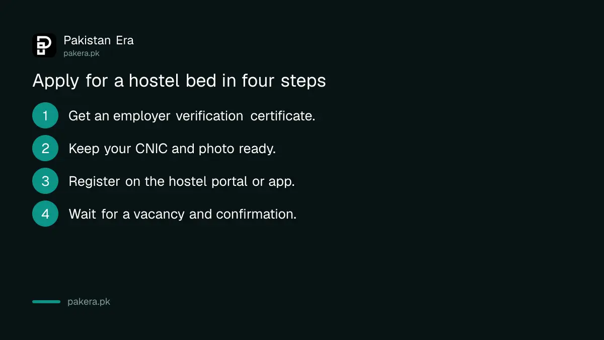 Four steps to apply for a working women hostel in Punjab