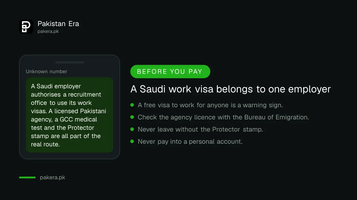 Warning signs of a fake Saudi work visa offered in Pakistan