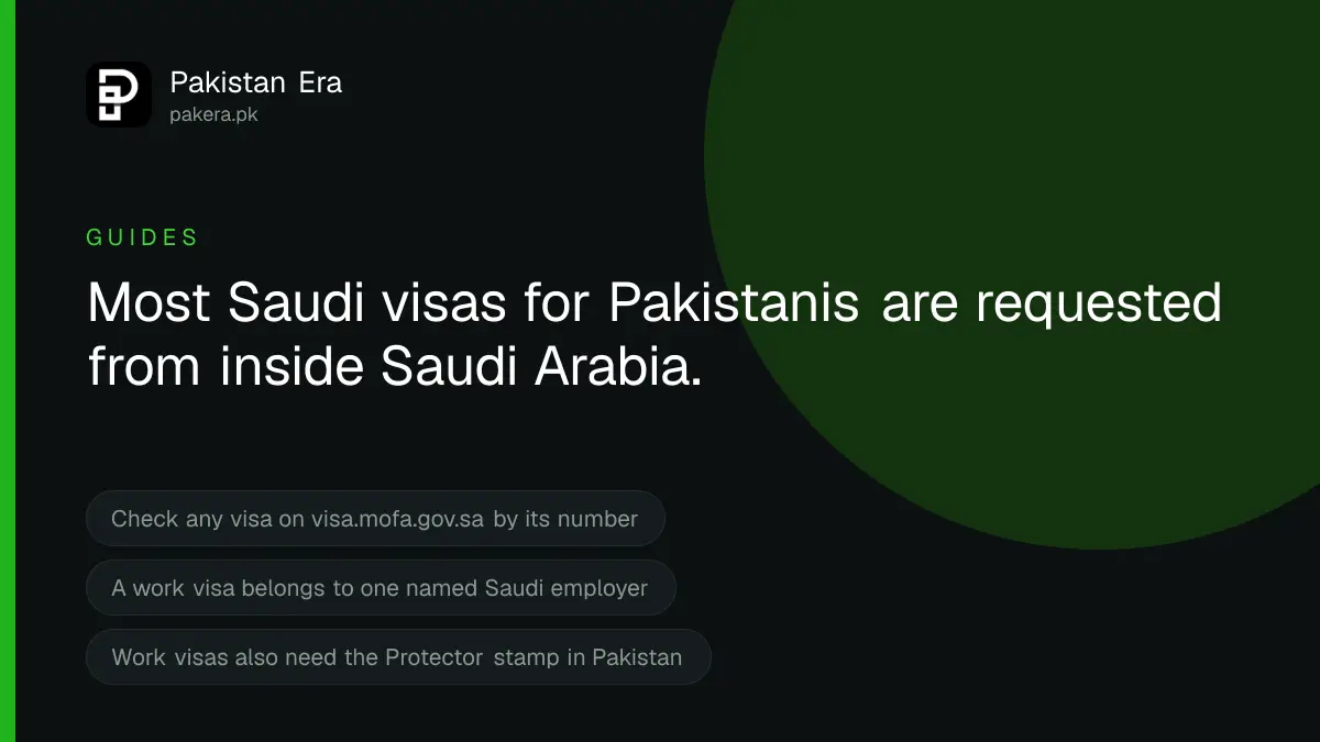 How to apply for a Saudi visa from Pakistan and check it