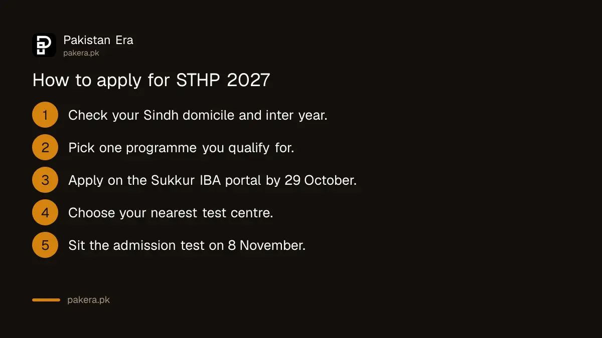 Steps to apply for the Sindh Talent Hunt Program 2027 at Sukkur IBA University