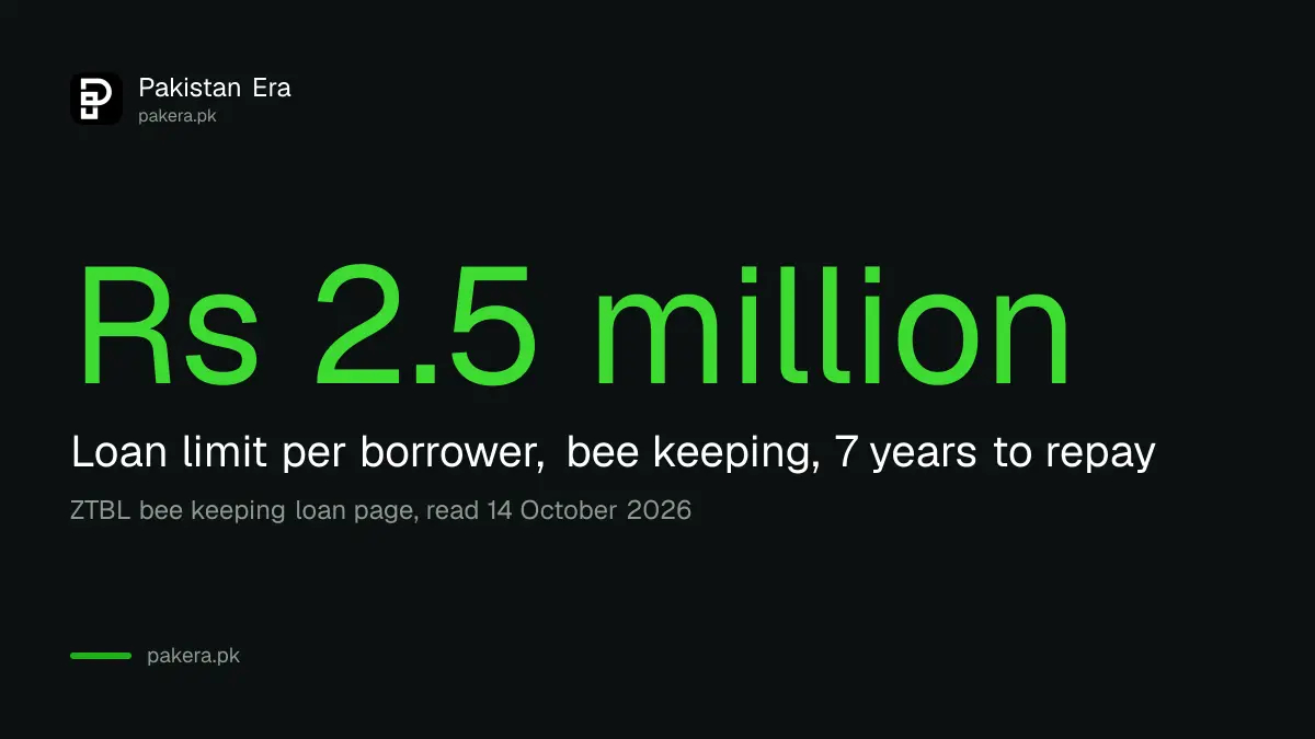 The ZTBL bee keeping loan limit of Rs 2.5 million per borrower in Pakistan