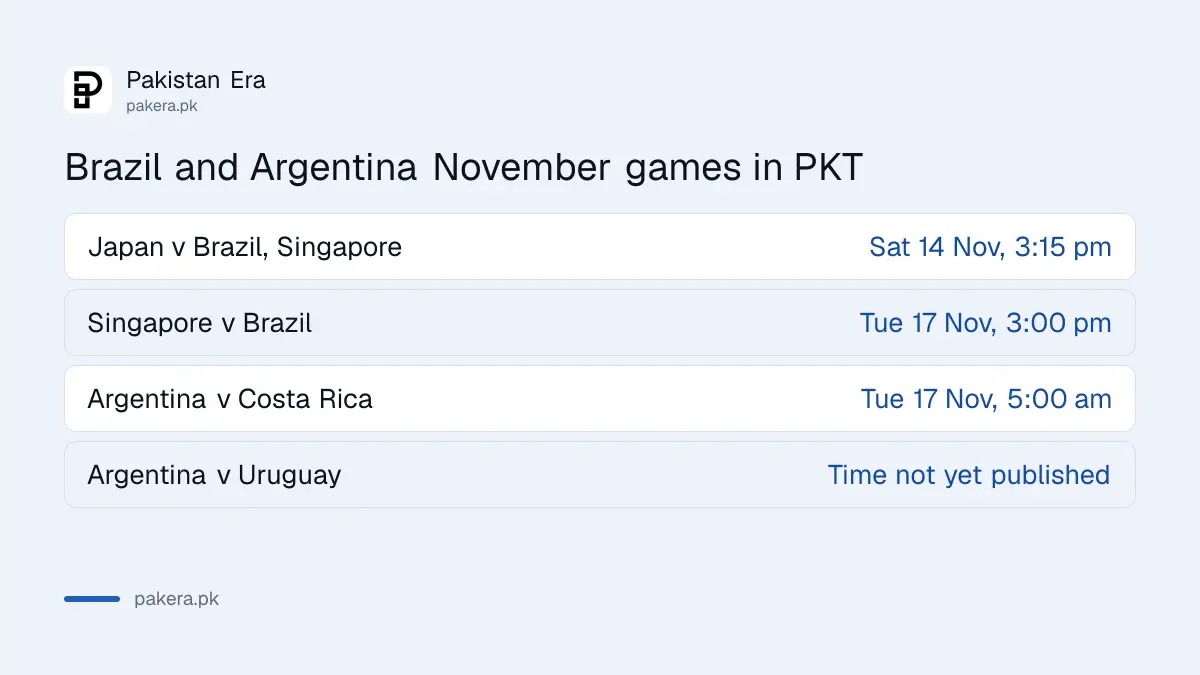 Brazil v Japan and Singapore v Brazil November 2026 kick-off times in Pakistan time