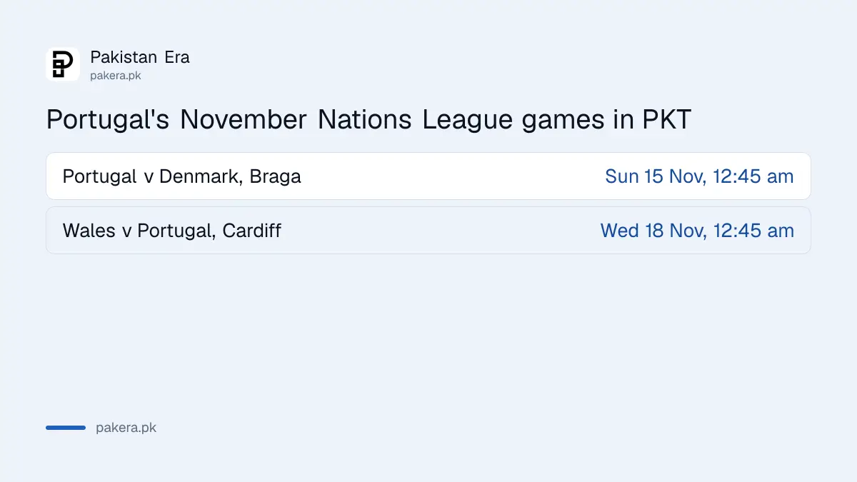 Portugal v Denmark and Wales v Portugal November 2026 kick-off times in Pakistan time