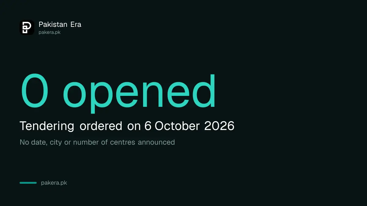 Asaan Khidmat Centres in AJK and GB: tendering ordered on 6 October 2026, none opened yet