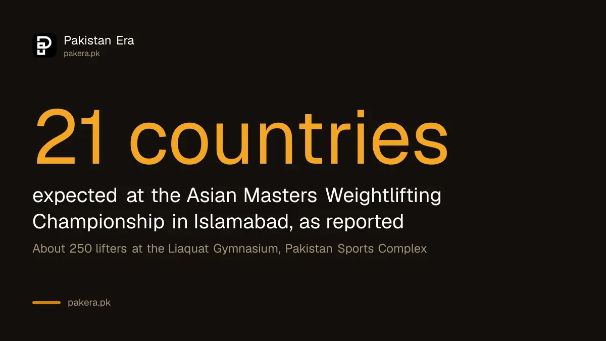 Asian Masters Weightlifting Championship and World Masters Grand Prix in Islamabad, 20 to 25 October 2026
