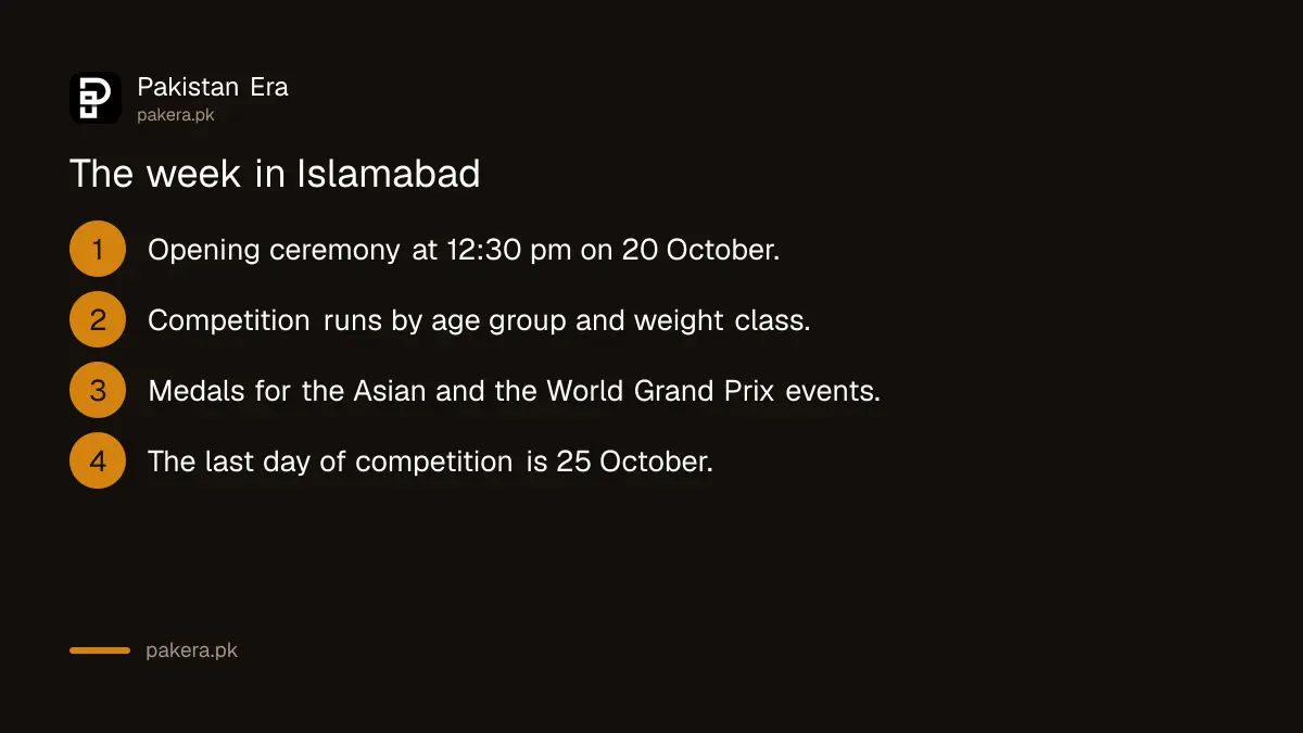 Week plan for the Asian Masters Weightlifting Championship in Islamabad from 20 to 25 October 2026