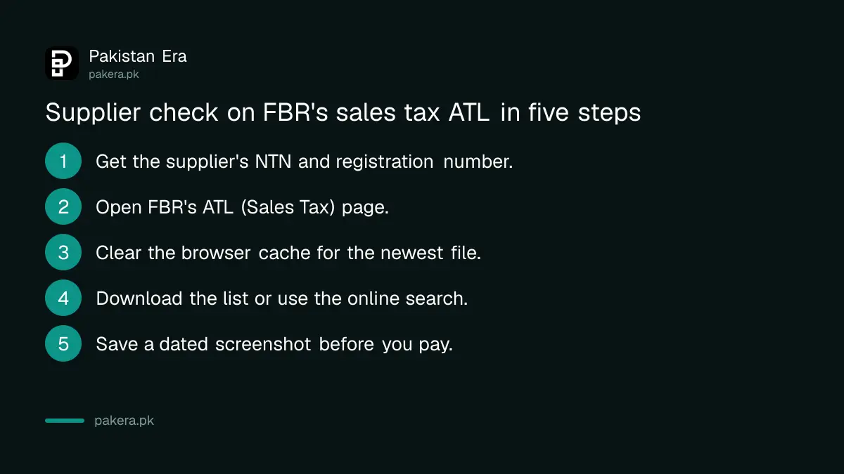 Steps to check a supplier on FBR's sales tax Active Taxpayer List