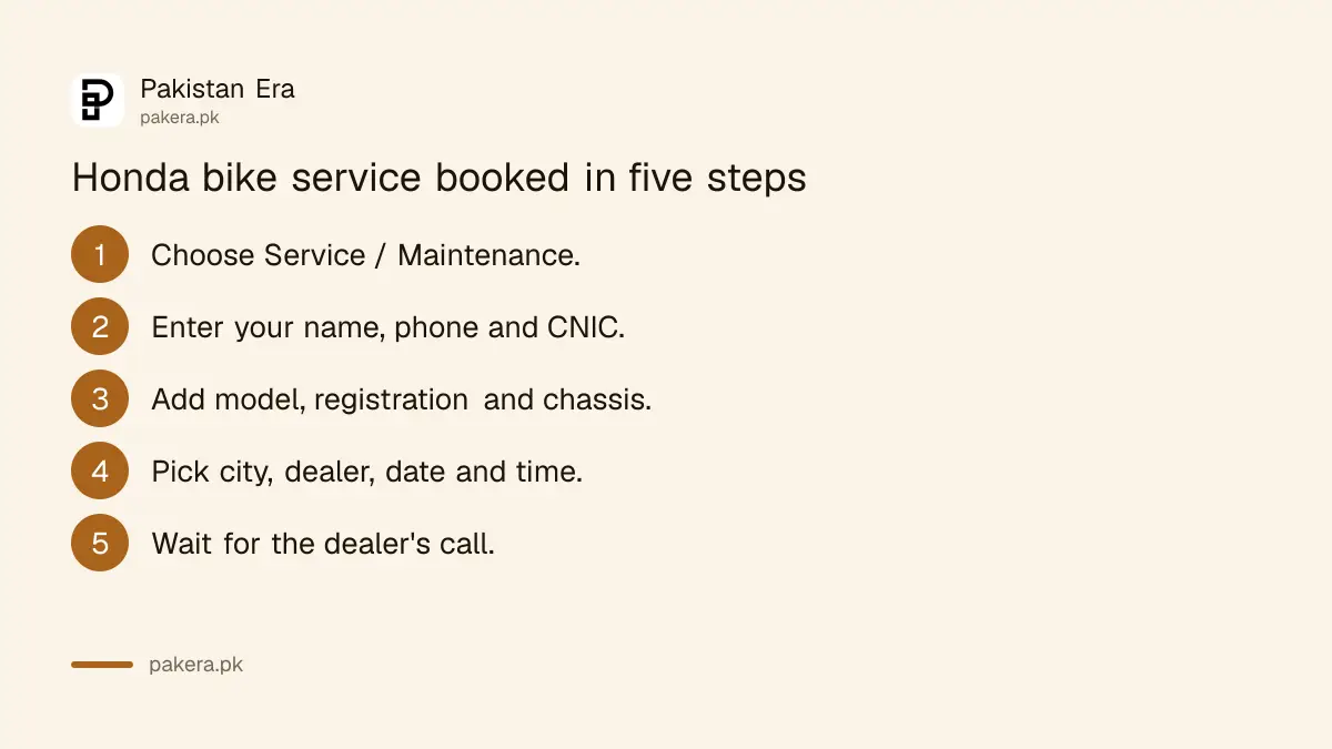 Steps to book an Atlas Honda motorcycle service online in Pakistan