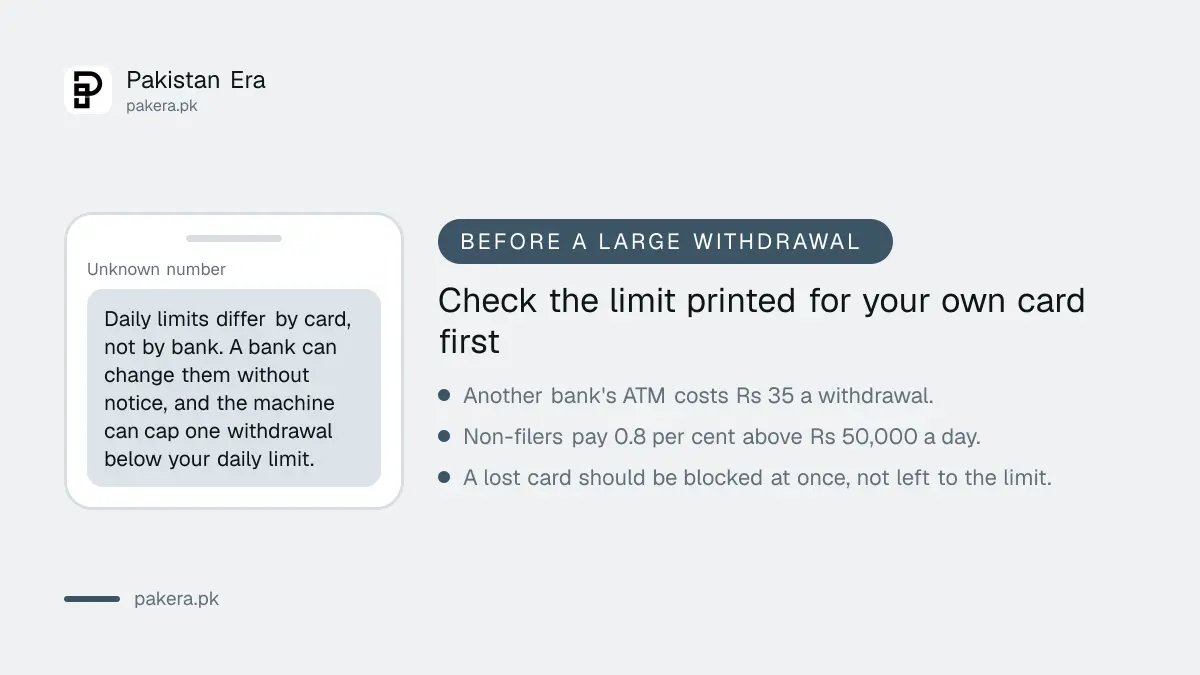 Alert about checking the limit printed for your own card before withdrawing a large amount