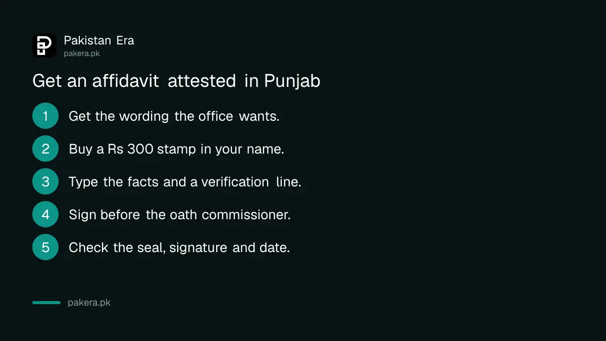 Steps to get an affidavit attested by an oath commissioner in Punjab