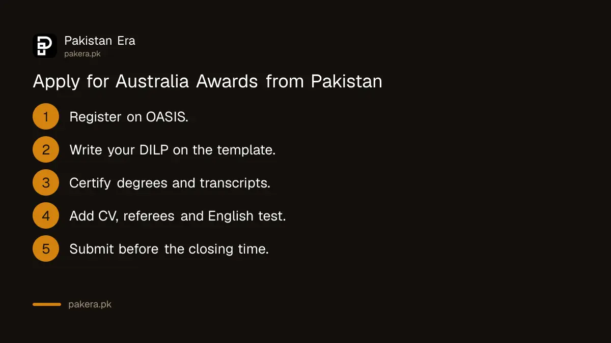 Steps to apply for the Australia Awards Scholarship from Pakistan on OASIS