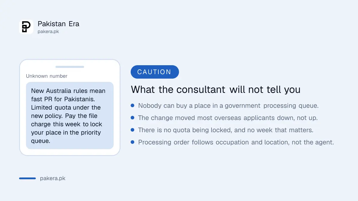 Immigration consultant claims to avoid after a visa rule change