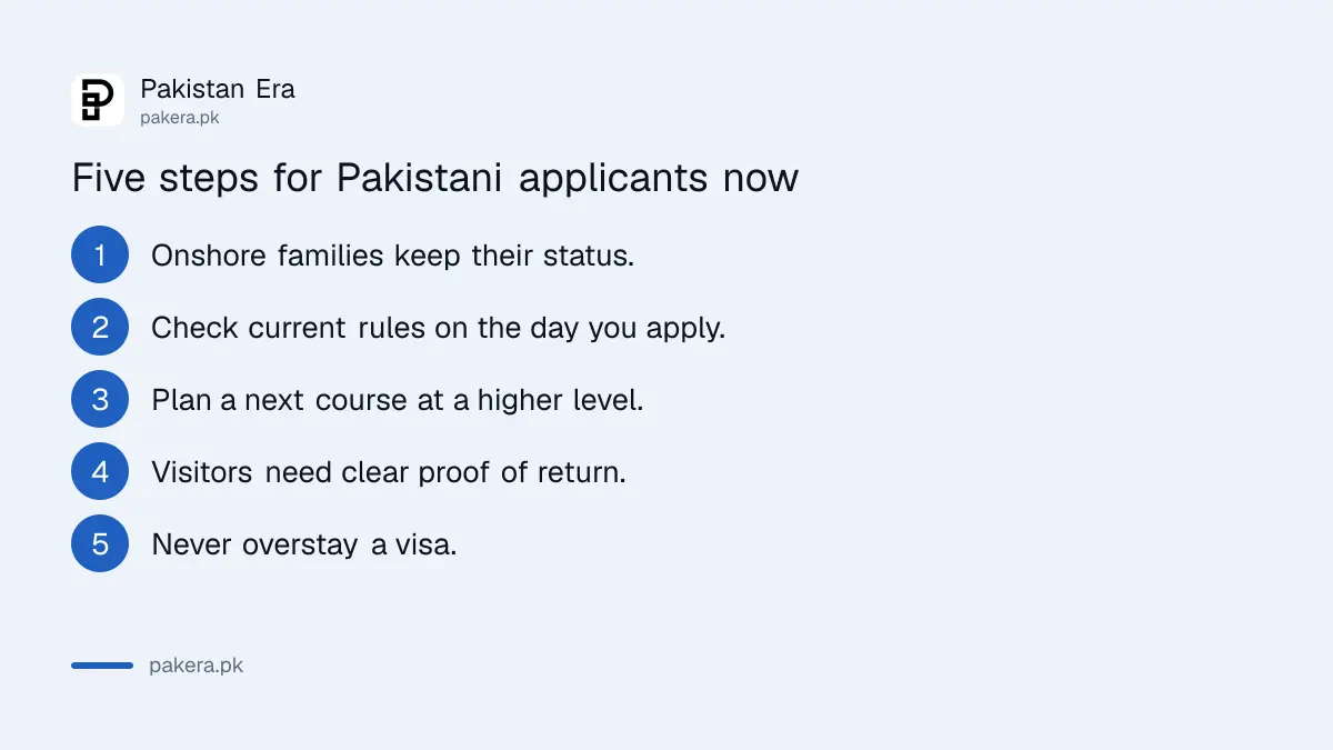 Five steps Pakistani students and visitors can take before Australia visa rules change