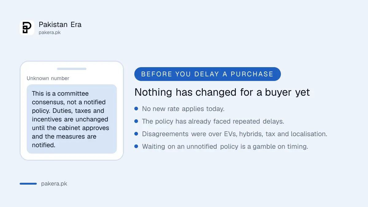 What the auto policy means for car buyers today