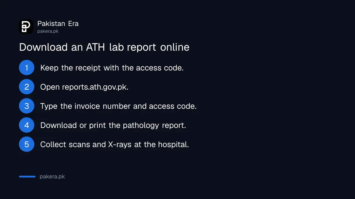 Steps to download an Ayub Teaching Hospital Abbottabad lab report online