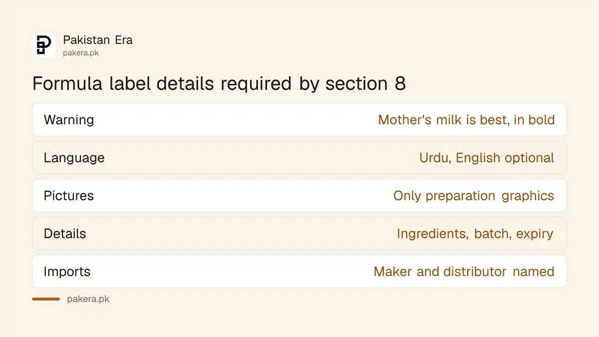 What a baby formula label in Pakistan must show under section 8 of the 2002 Ordinance