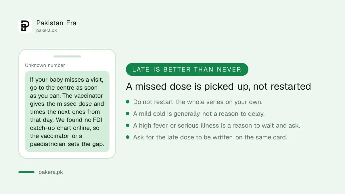 What to do when a childhood vaccine dose is missed in Pakistan
