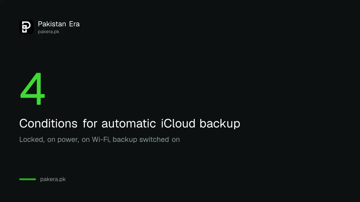 Key figure for Back Up Your iPhone to iCloud and Check the Last Backup in Pakistan