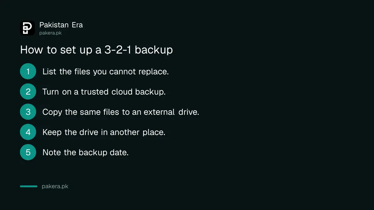 Five steps to set up a 3-2-1 backup for phone and laptop
