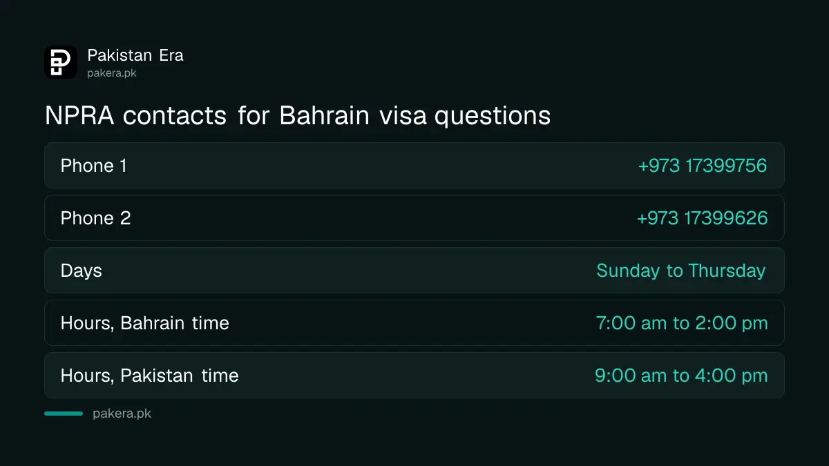 Bahrain NPRA phone numbers and working hours for visa status help