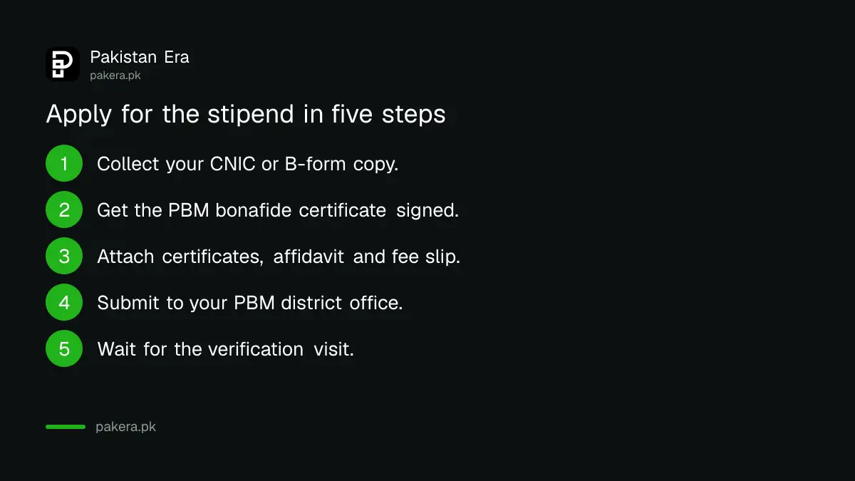 Steps to apply for the Bait-ul-Mal education stipend with a bonafide certificate