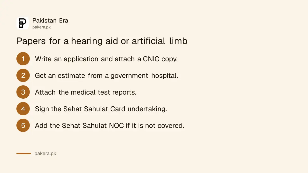 Papers required by Bait-ul-Mal for a wheelchair, hearing aid or artificial limb