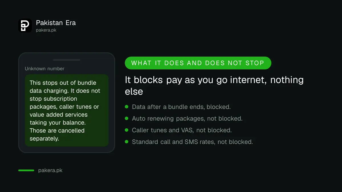 What balance save does and does not block