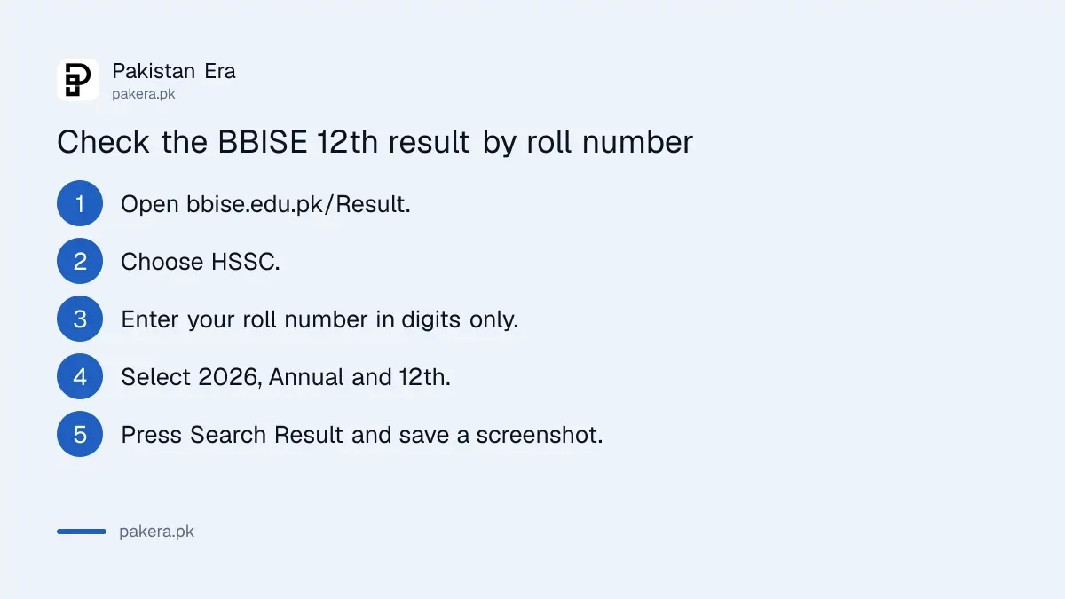 Steps to check the Balochistan Board 12th result 2026 by roll number on bbise.edu.pk