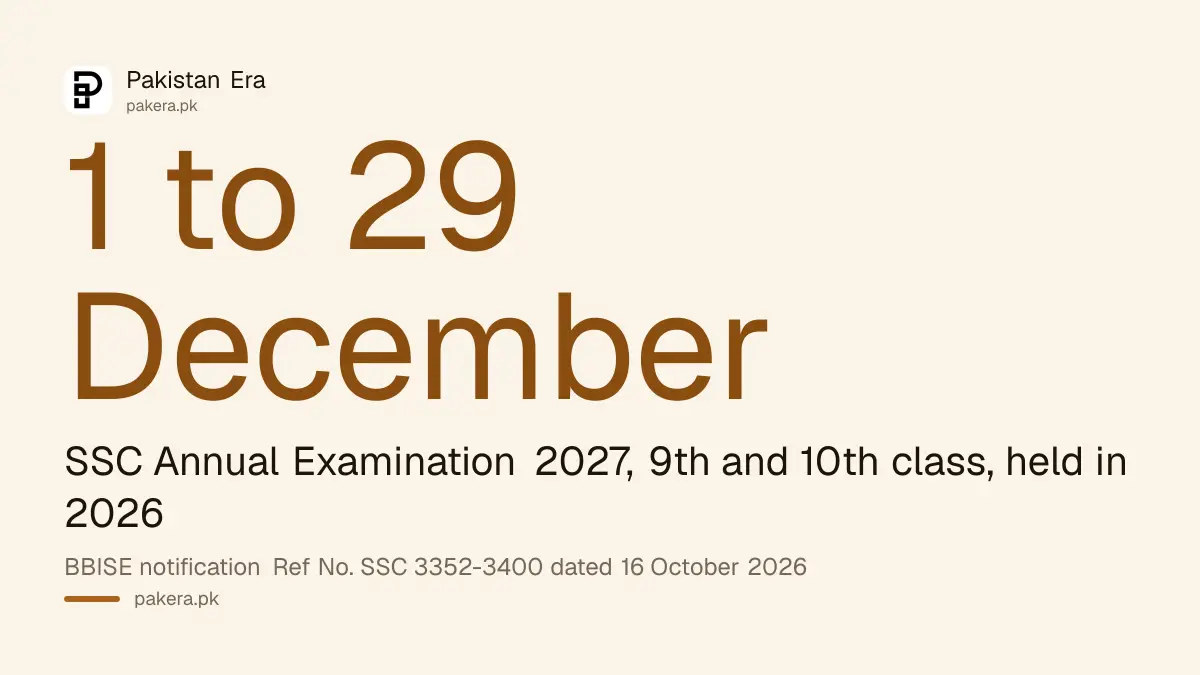 Balochistan Board matric 2027 exams run from 1 to 29 December 2026