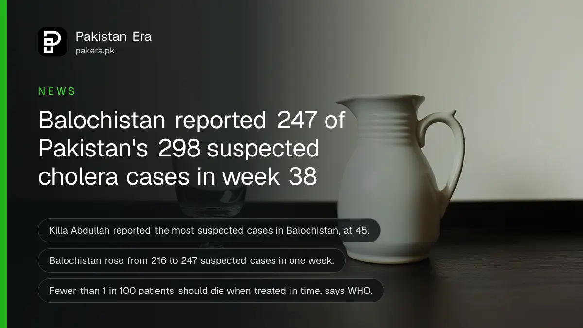 A ceramic jug and empty glass on a dark wooden table, for a guide on cholera cases balochistan