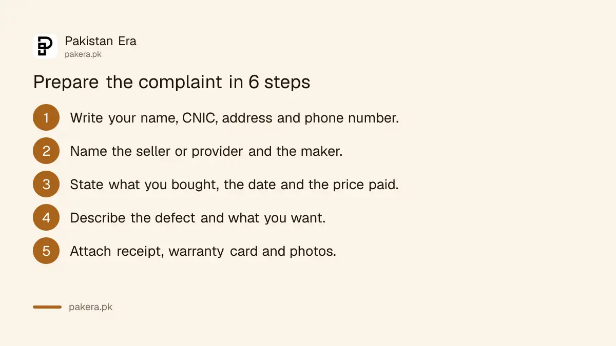 Six steps to prepare a consumer complaint for a Balochistan court