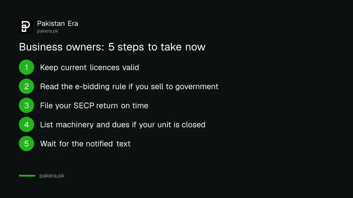 Five steps for Balochistan business owners after the cabinet's Ease of Doing Business Act approval
