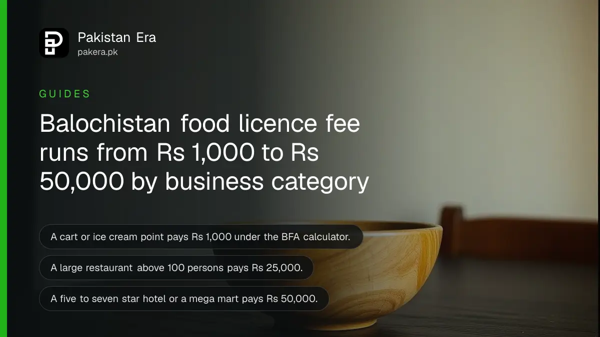 A wooden bowl on a dark wooden table, for a guide to the Balochistan Food Authority licence fee