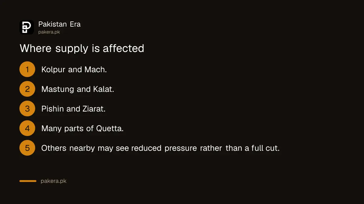 Areas of Balochistan affected by the gas supply suspension